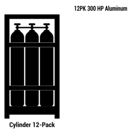 Ct 10% Carbon Dioxide 17% Carbon Monoxide 28% Hydrogen Balance Nitrogen, Certified Stanard Mixture, Size 300 High Pressure Aluminum 12 Cylinder Cradle, CGA-350